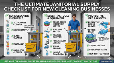 The Ultimate Janitorial Supply Checklist for New Cleaning Businesses